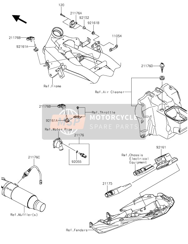 Kawasaki Z800 2016 Injection de carburant pour un 2016 Kawasaki Z800