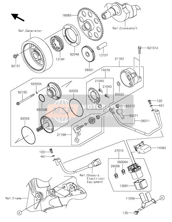 Kawasaki Z800 2016 Motorino di avviamento per un 2016 Kawasaki Z800