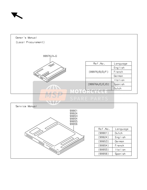 Kawasaki Z800 2016 Manual for a 2016 Kawasaki Z800