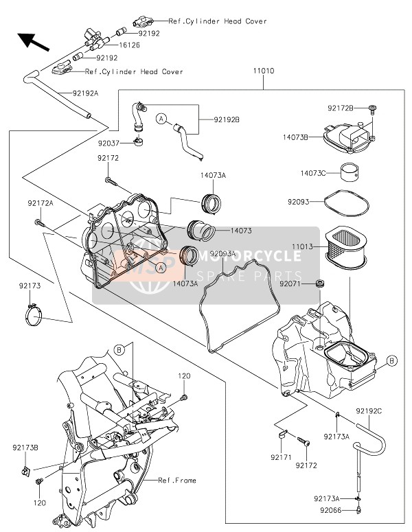 Kawasaki Z800 ABS 2016 Filtro dell'aria per un 2016 Kawasaki Z800 ABS