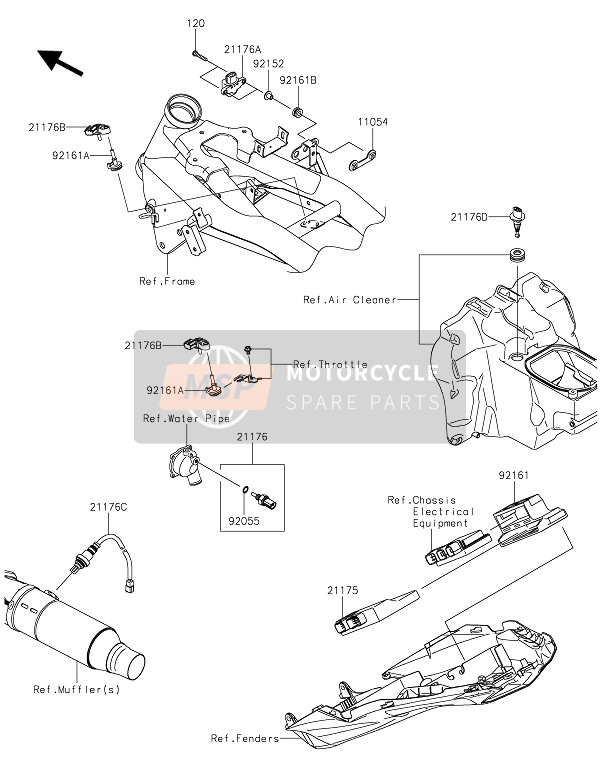 Injection de carburant