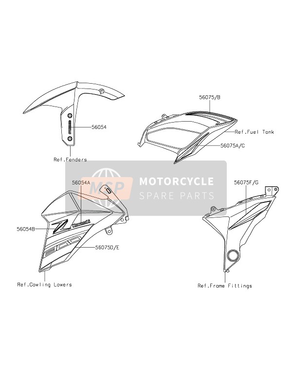 Kawasaki Z800 ABS 2016 AUFKLEBER (ORANGE) für ein 2016 Kawasaki Z800 ABS