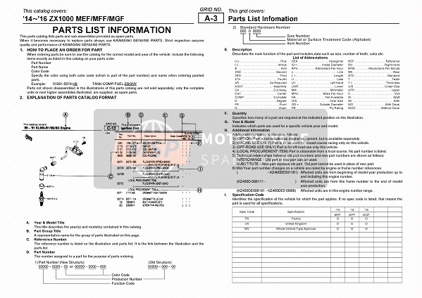 Kawasaki Z1000SX ABS 2016 Onderdelenlijstinformatie voor een 2016 Kawasaki Z1000SX ABS