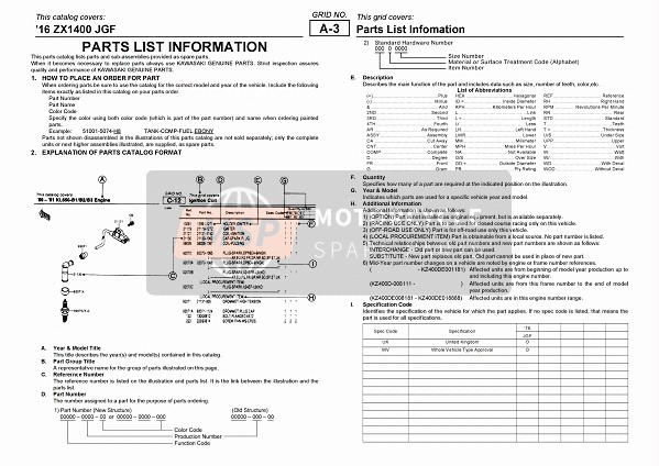 Kawasaki ZZR1400 ABS 2016 Parts List Information for a 2016 Kawasaki ZZR1400 ABS