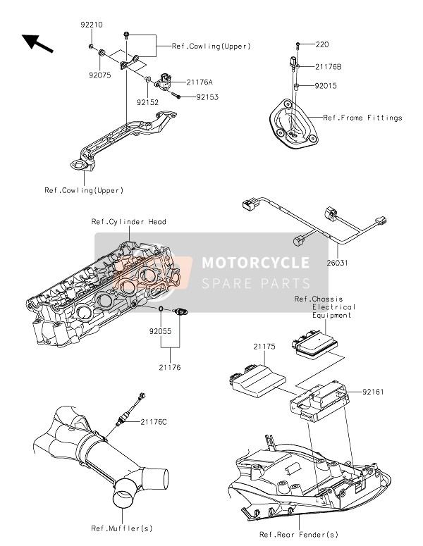 Kawasaki ZZR1400 ABS 2016 Fuel Injection for a 2016 Kawasaki ZZR1400 ABS