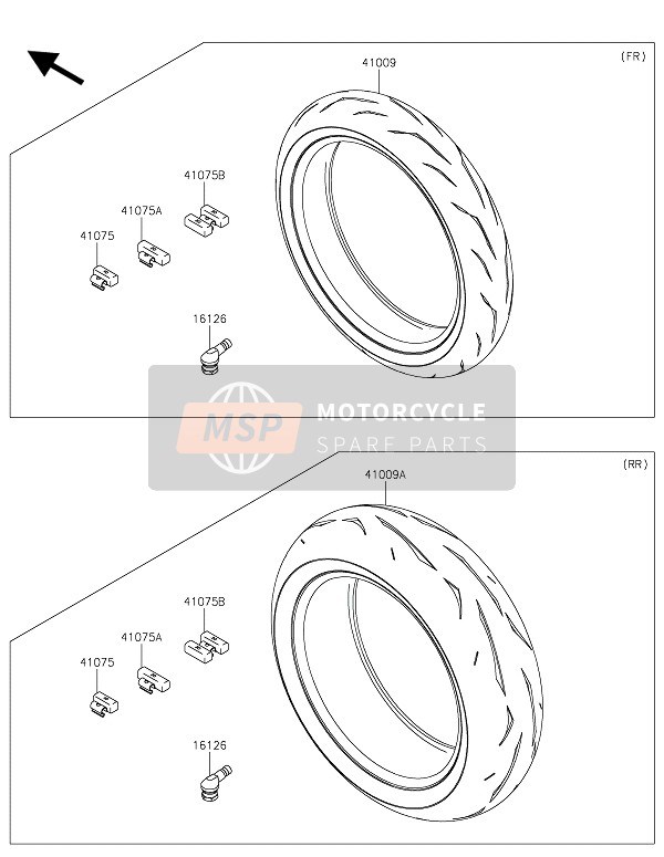 Kawasaki NINJA H2 2015 Tyres for a 2015 Kawasaki NINJA H2