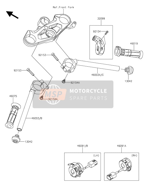 Kawasaki NINJA H2 2015 LENKER für ein 2015 Kawasaki NINJA H2