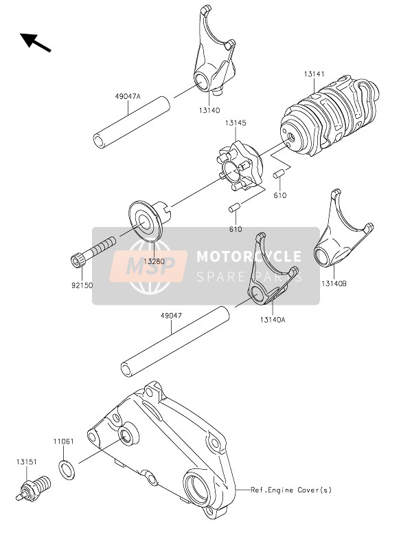 Tambour de changement de vitesse & Fourchette de changement de vitesse(S)