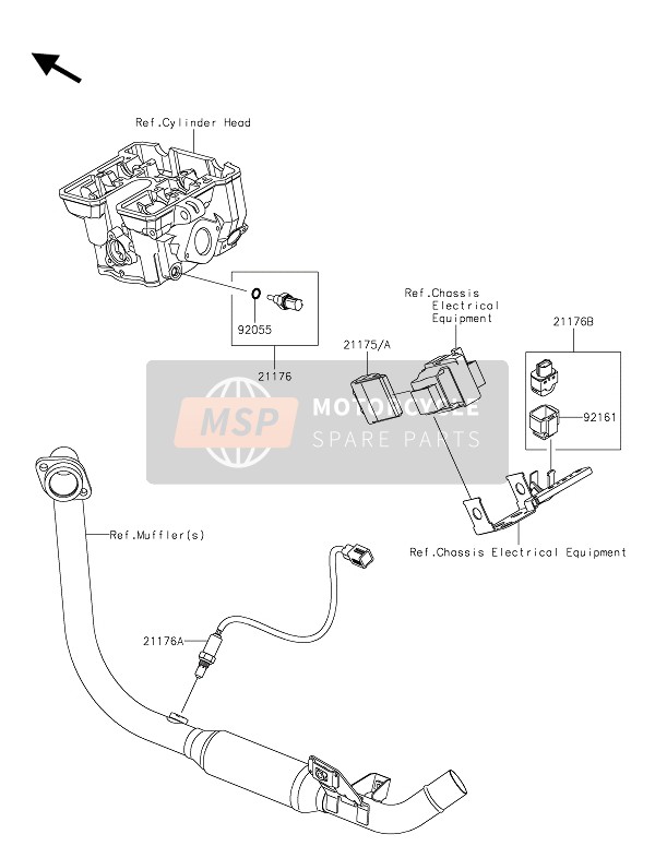 Kawasaki Z250SL ABS 2015 KRAFTSTOFFEINSPRITZUNG für ein 2015 Kawasaki Z250SL ABS