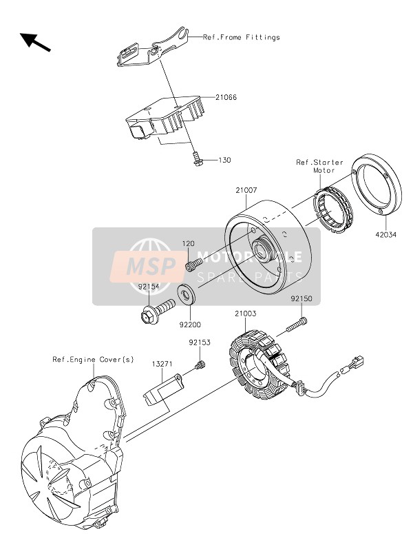 Kawasaki VULCAN S ABS 2015 Generador para un 2015 Kawasaki VULCAN S ABS