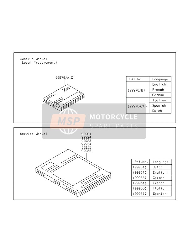 Kawasaki VULCAN S ABS 2015 Manual for a 2015 Kawasaki VULCAN S ABS