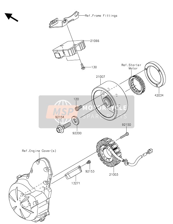 Kawasaki VULCAN S 2015 Générateur pour un 2015 Kawasaki VULCAN S