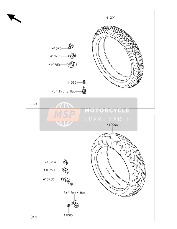 Kawasaki VN 900 CUSTOM 2015 Tyres for a 2015 Kawasaki VN 900 CUSTOM