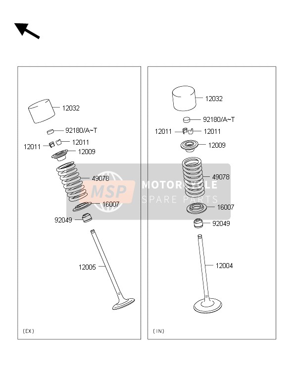 Valves