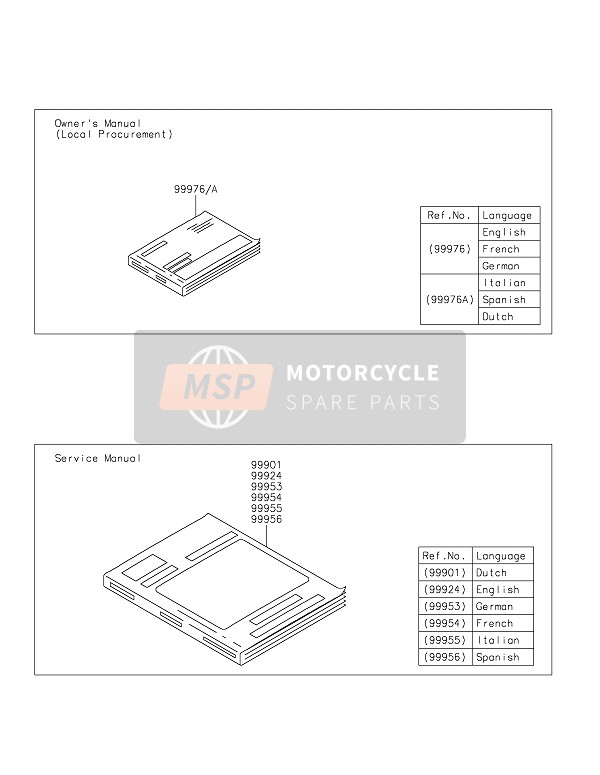 999761937, Owner'S Manual,En/fr/de, Kawasaki, 0