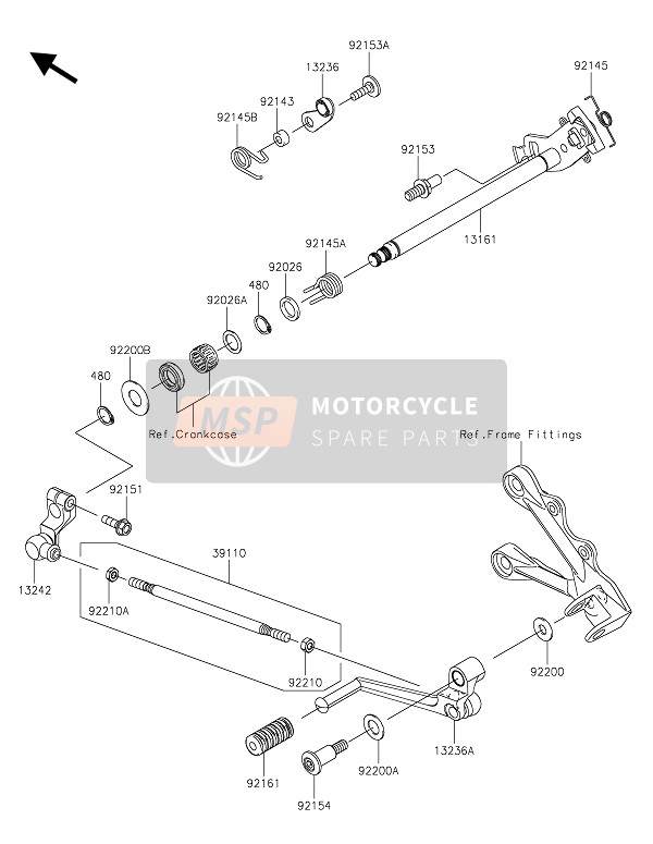 Gear Change Mechanism