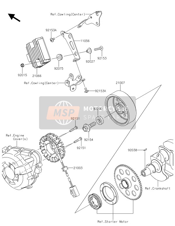 Kawasaki Z1000 ABS 2016 Generator voor een 2016 Kawasaki Z1000 ABS