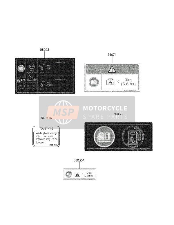 Kawasaki J125 ABS 2017 Labels for a 2017 Kawasaki J125 ABS