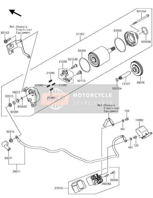 Motorino di avviamento