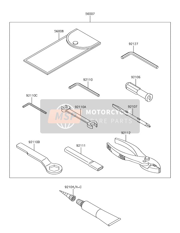 Owners Tools