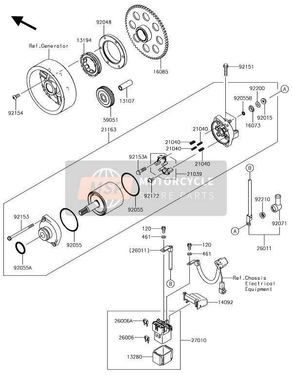 Kawasaki VERSYS 1000 2017 Starter Motor for a 2017 Kawasaki VERSYS 1000