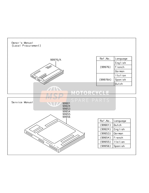 999760028, Owner'S Manual, It/es/nl, Kawasaki, 0