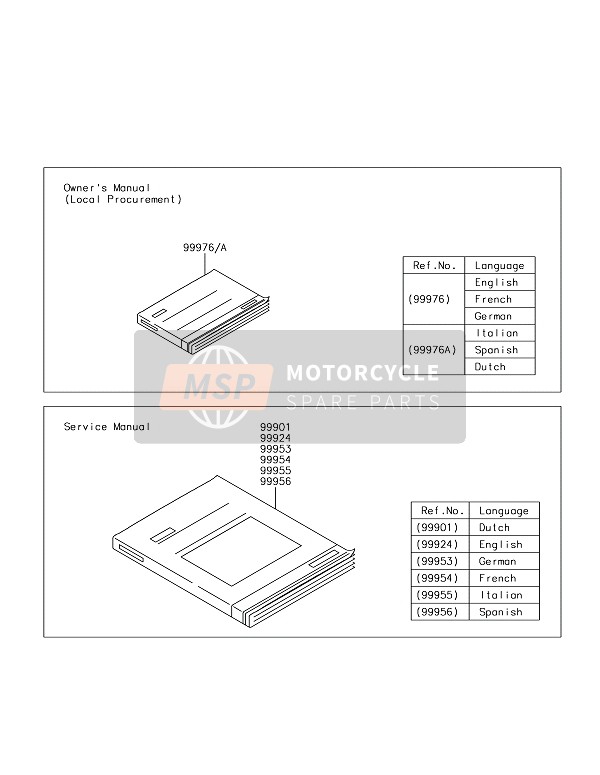 999760025, Handleiding,Khi,Diversen, Kawasaki, 0