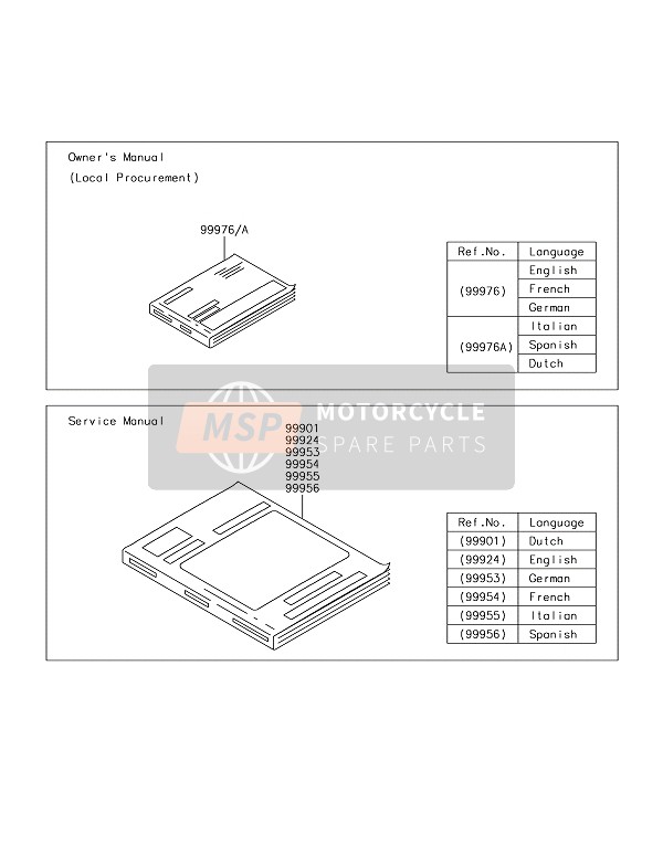 999760034, Handleiding,Khi,Diversen, Kawasaki, 0