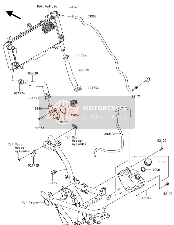 Kawasaki Z650 ABS 2017 Conduite d'eau pour un 2017 Kawasaki Z650 ABS