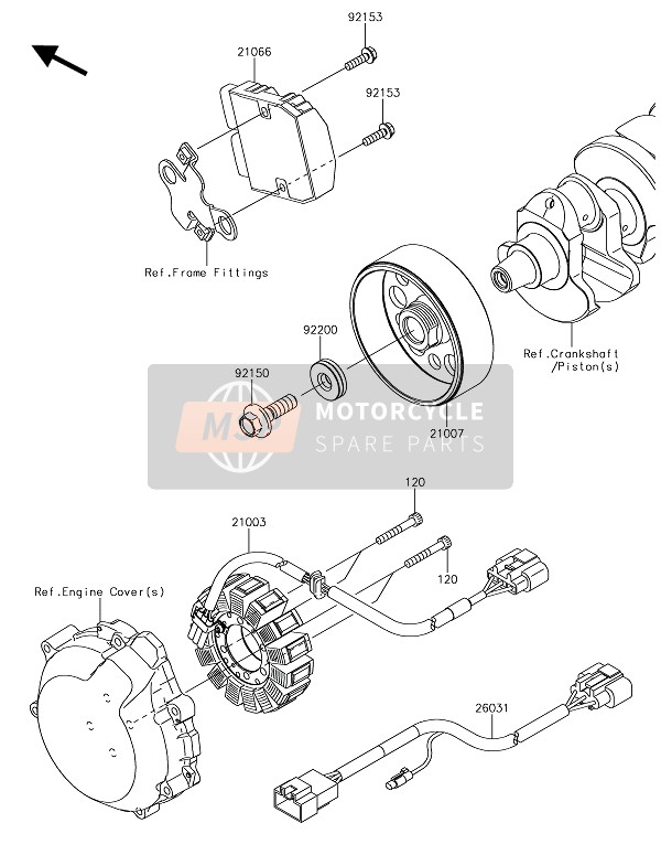 Kawasaki ZZR1400 ABS 2017 GENERATOR für ein 2017 Kawasaki ZZR1400 ABS