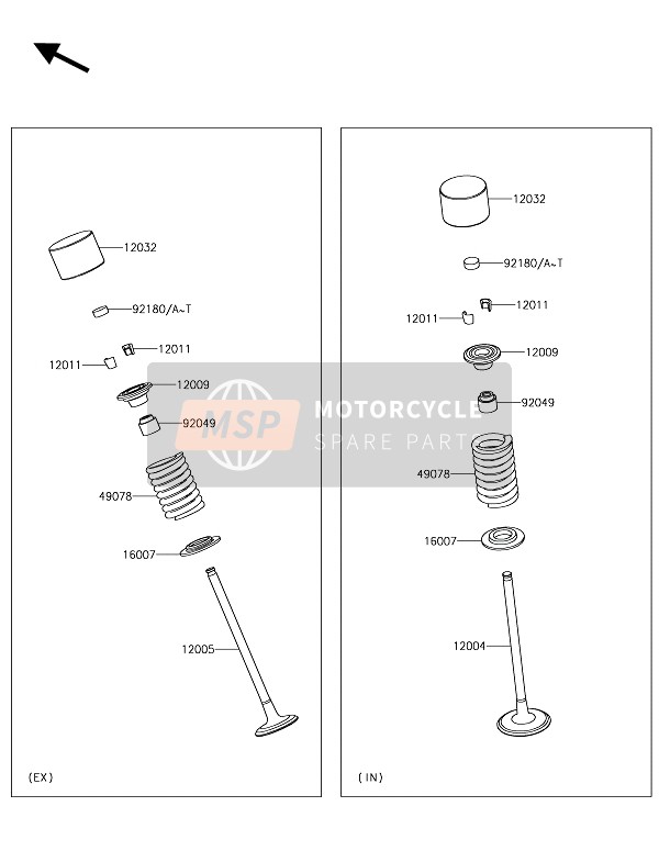 Kawasaki NINJA 400 2018 Valvole per un 2018 Kawasaki NINJA 400