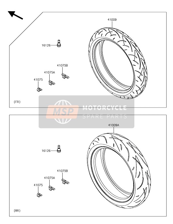 Kawasaki NINJA 650 2018 Tyres for a 2018 Kawasaki NINJA 650