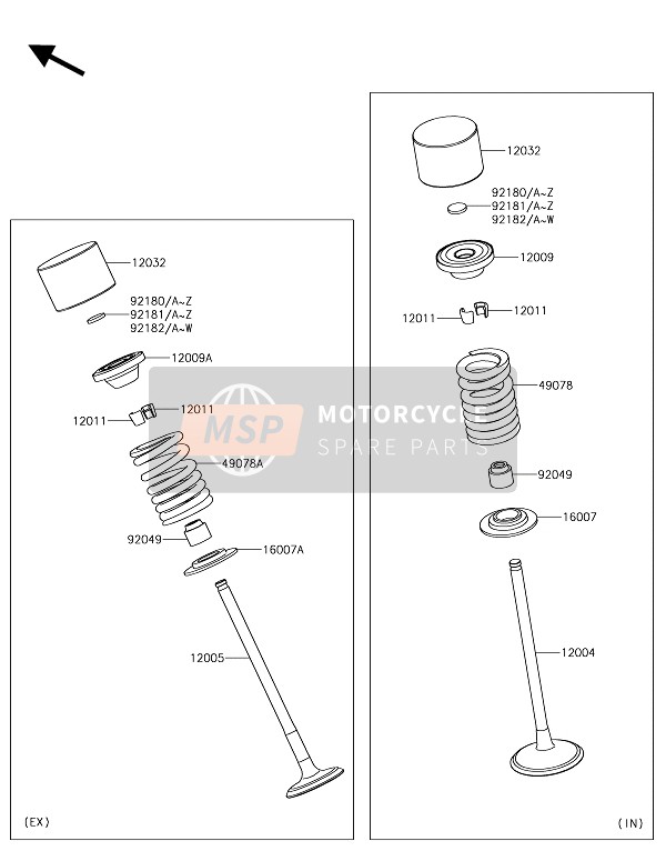 Kawasaki NINJA H2 2018 VENTIL(E) für ein 2018 Kawasaki NINJA H2