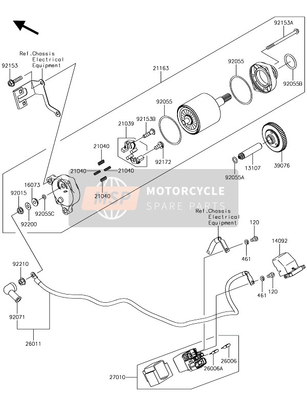 Motorino di avviamento