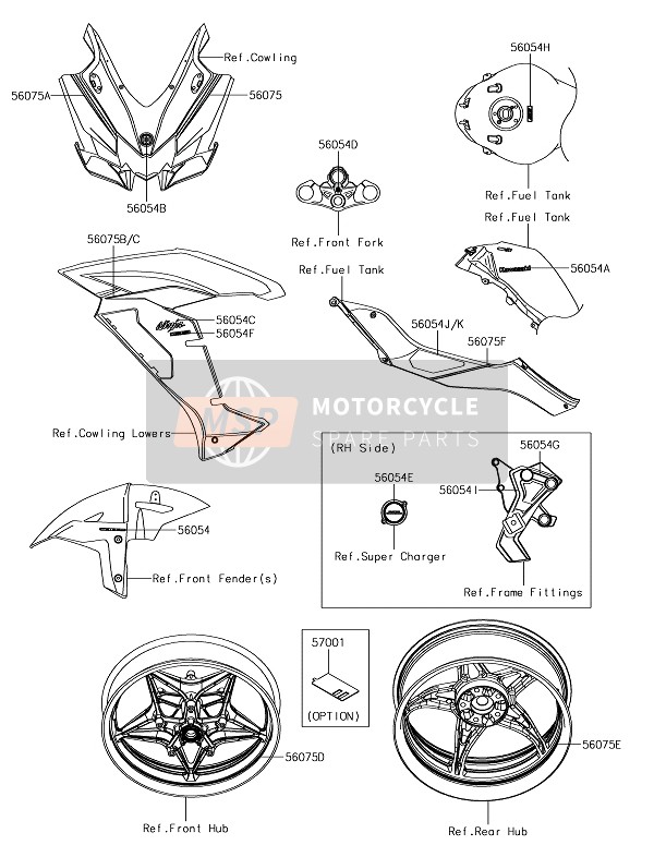 Kawasaki NINJA H2 SX 2018 Stickers voor een 2018 Kawasaki NINJA H2 SX