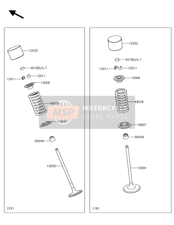 Kawasaki Z650 2018 VENTIL(E) für ein 2018 Kawasaki Z650