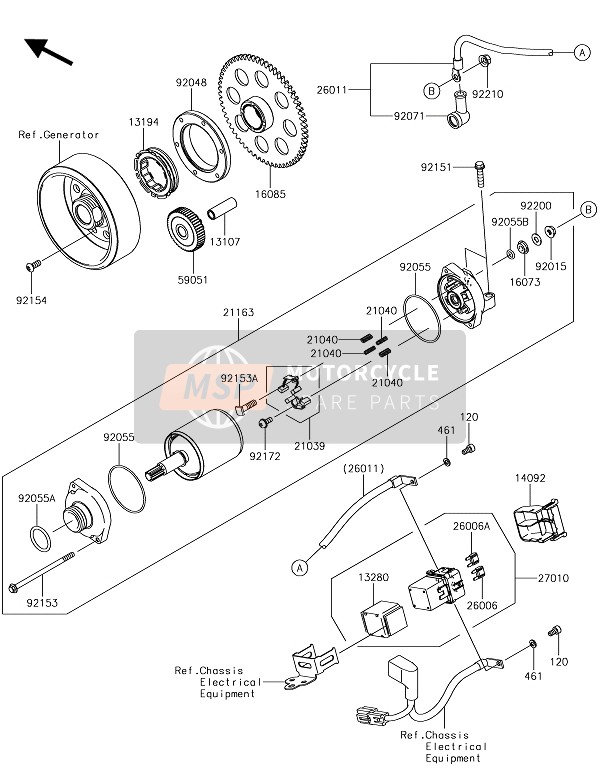 Kawasaki Z900RS 2018 Motor de arranque para un 2018 Kawasaki Z900RS