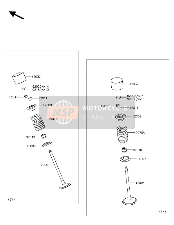 Valves