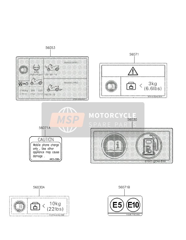 Kawasaki J300 2019 Labels for a 2019 Kawasaki J300