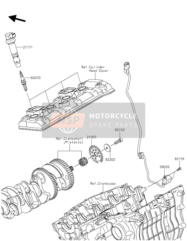 Kawasaki NINJA H2 SX 2019 ZÜNDANLAGE für ein 2019 Kawasaki NINJA H2 SX