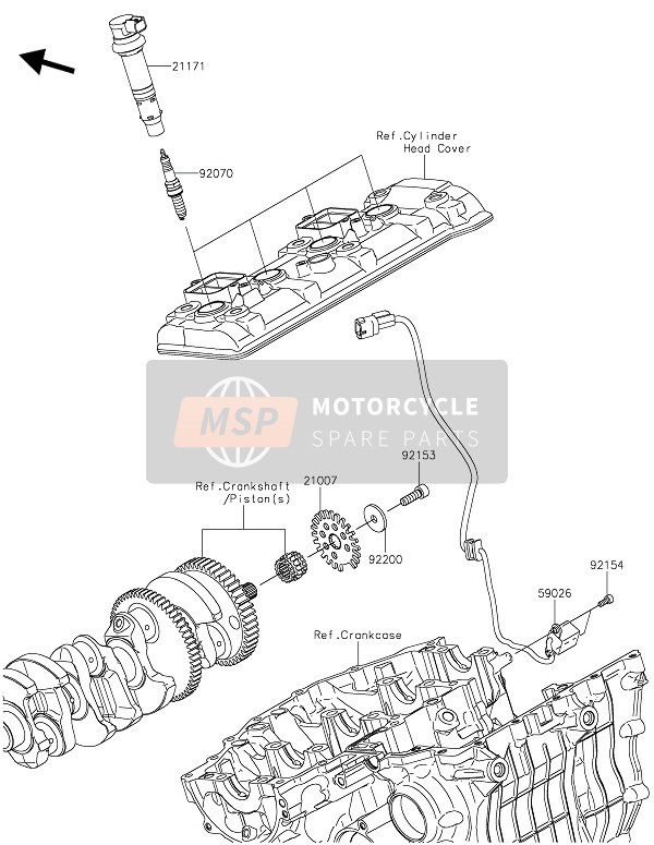 Kawasaki NINJA H2-NINJA H2 CARBON 2019 Sistema di accensione per un 2019 Kawasaki NINJA H2-NINJA H2 CARBON