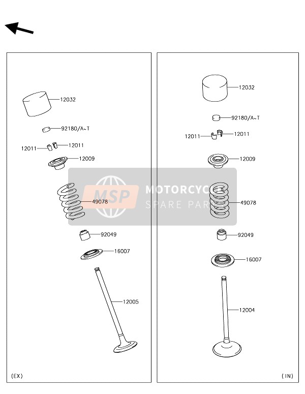 Kawasaki Z1000SX 2019 Valves for a 2019 Kawasaki Z1000SX