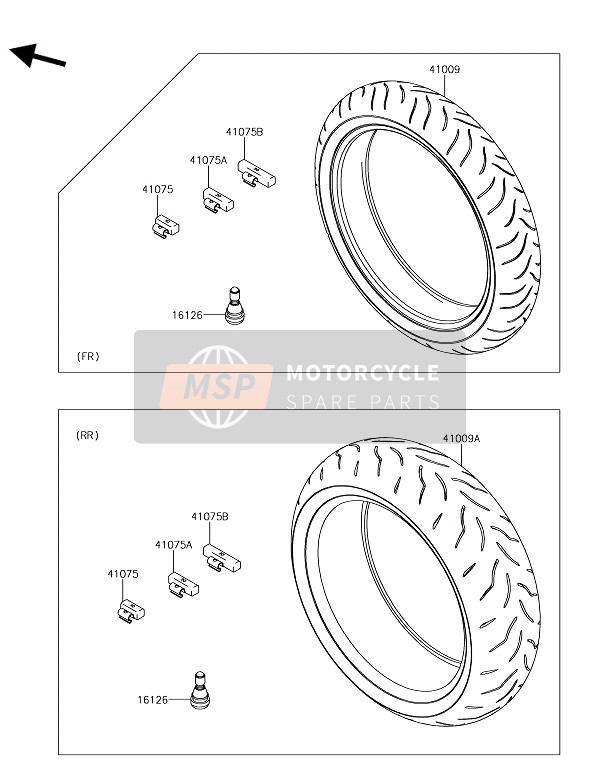 Kawasaki Z1000SX 2019 Tyres for a 2019 Kawasaki Z1000SX