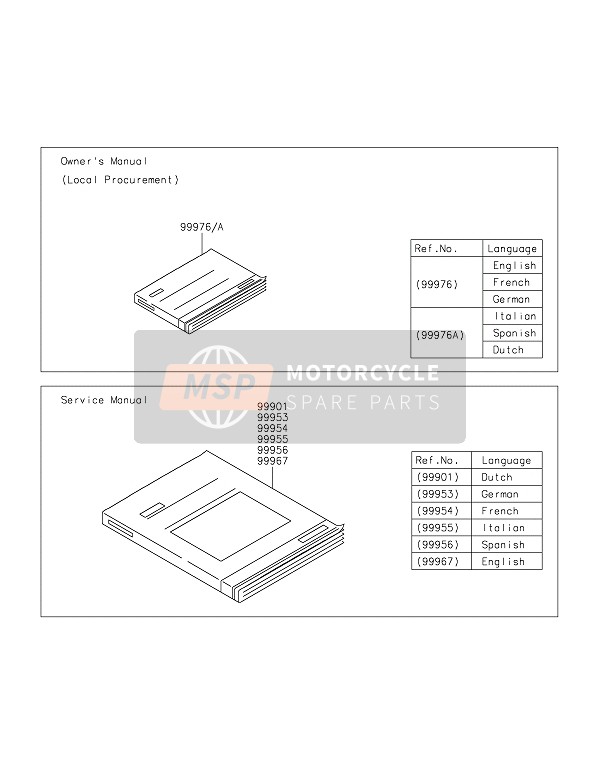 999760171, Owner'S Manual,En/fr/de,ZXT02H, Kawasaki, 0