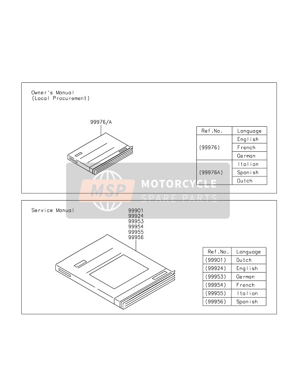 999760185, Owner'S Manual,En/fr/de, Kawasaki, 0