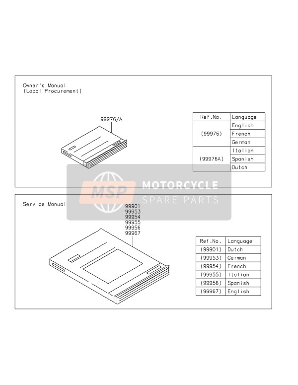 Kawasaki VERSYS 1000 2019 Manual para un 2019 Kawasaki VERSYS 1000