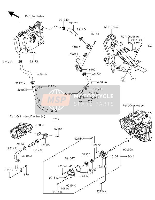 Kawasaki VERSYS-X 300 2019 Conduite d'eau pour un 2019 Kawasaki VERSYS-X 300