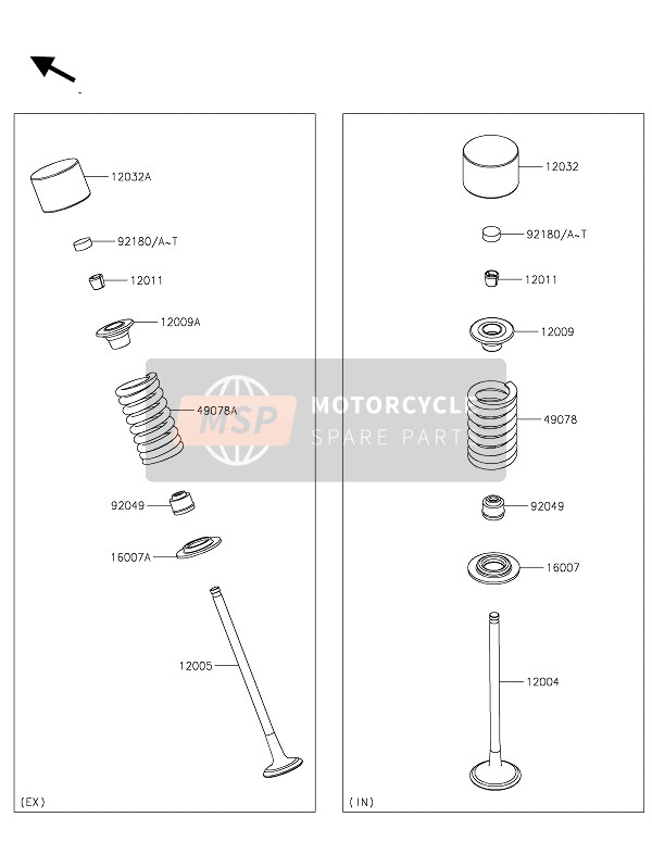 Kawasaki Z125 2019 Valvole per un 2019 Kawasaki Z125