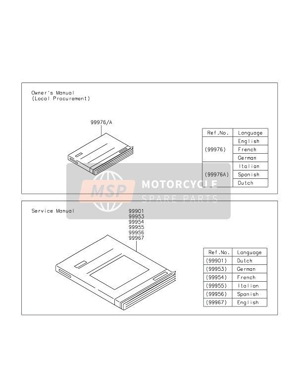 999760199, Owner'S Manual,En/fr/de,BR125K, Kawasaki, 0