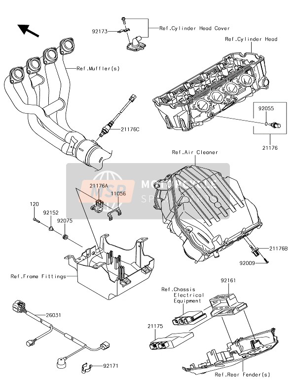 Kawasaki Z1000 2019 Inyección de combustible para un 2019 Kawasaki Z1000